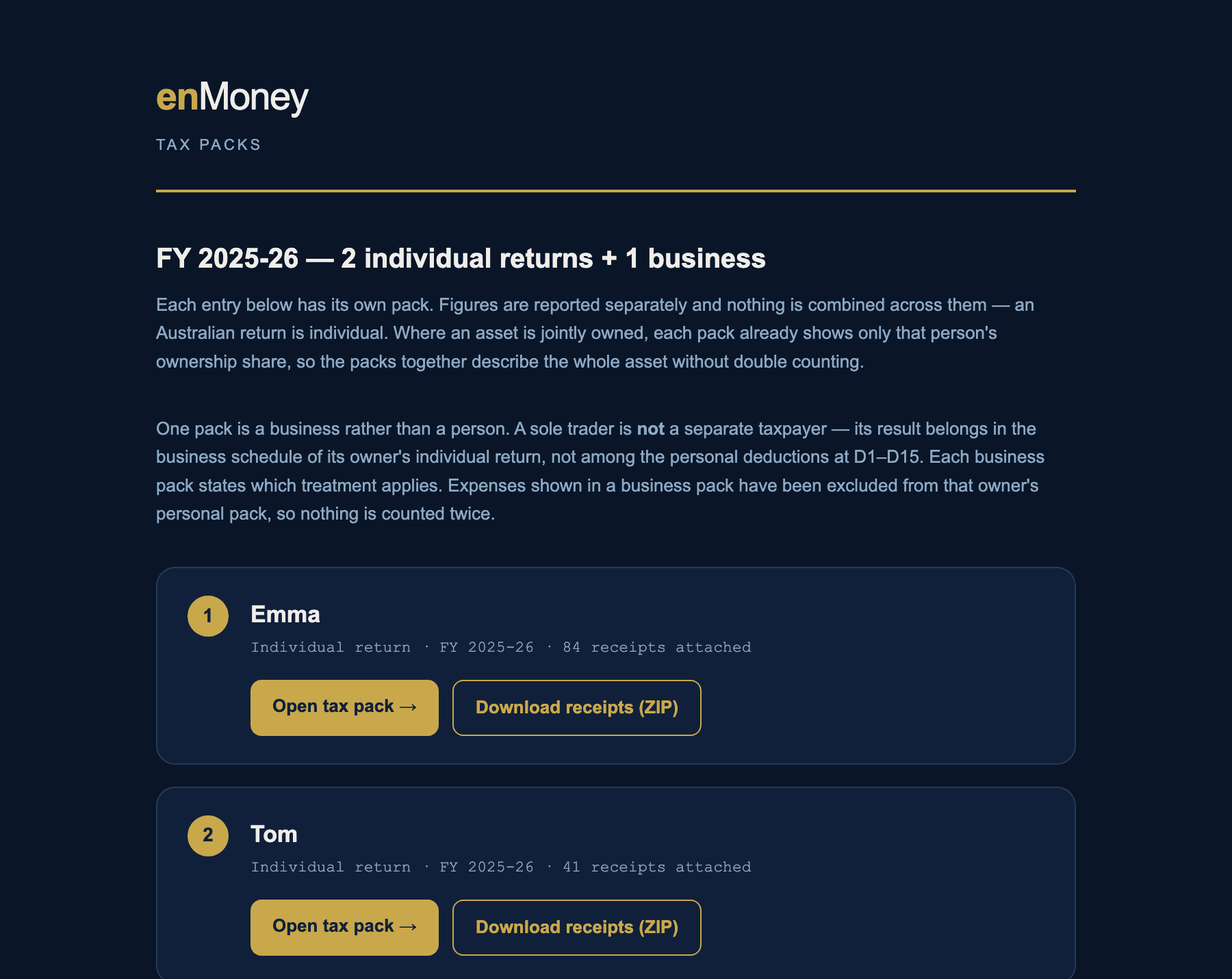 The enMoney tax pack cover: one link listing each household member's pack and
receipt bundle for the financial year, with a note that a sole trader's result
belongs in its owner's return.