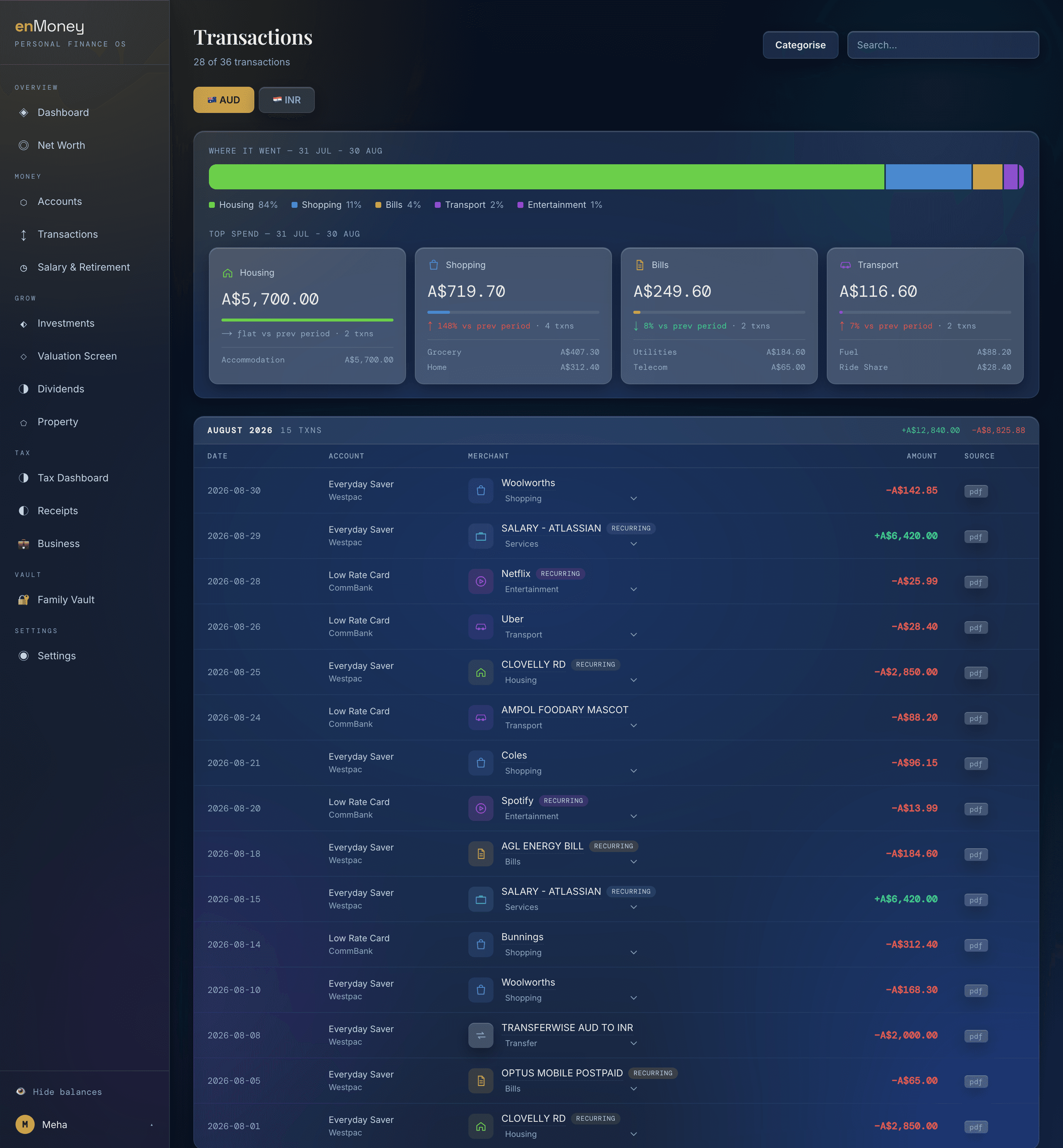 The enMoney transactions screen with merchants and categories worked out